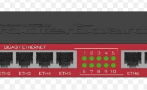 Routeur Ethernet Mikrotik RB2011UiAS-IN[RB2011UiAS-IN]